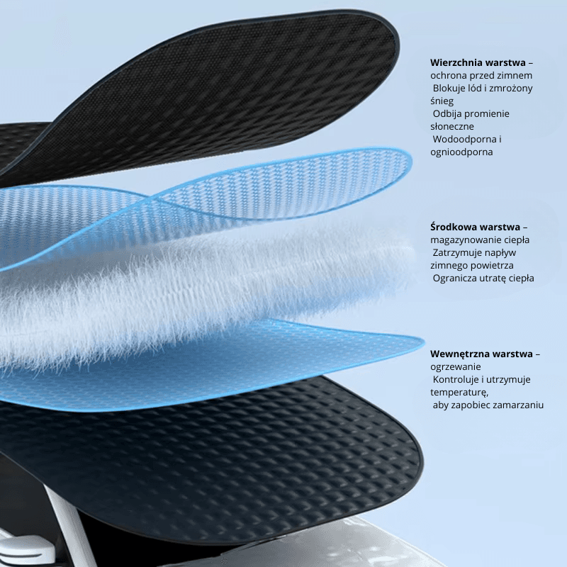 Magnetyczna osłona na szybę samochodową – przeciwsłoneczna i przeciwśnieżna | Ochrona przed lodem, promieniowaniem UV i mrozem – z 12 magnesami